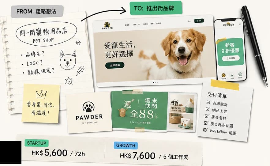 由粗略想法到推出街品牌：416 為寵物用品店 PAWDER 製作嘅品牌、網站同廣告素材示例