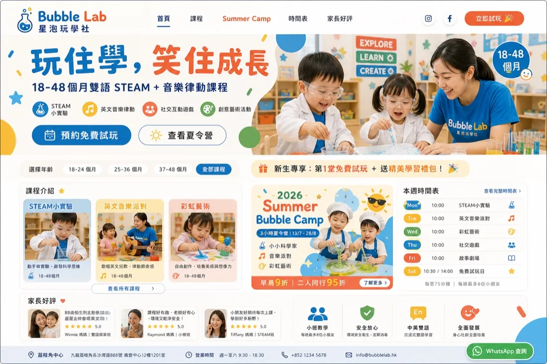 Sparko Kids Playgroup 品牌形象