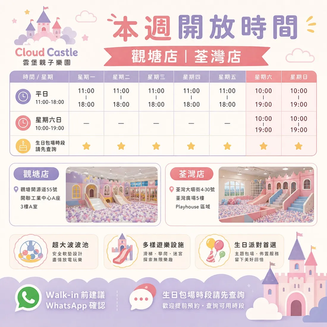 Nest Harbor Playhouse 課程介紹
