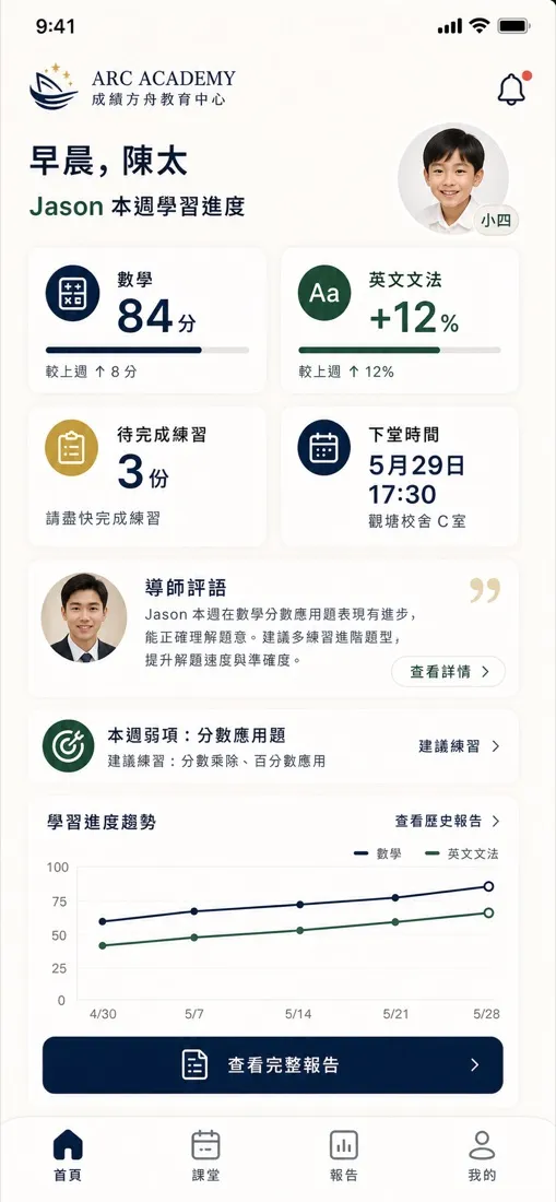 Arc Academy 補習中心 家長物料