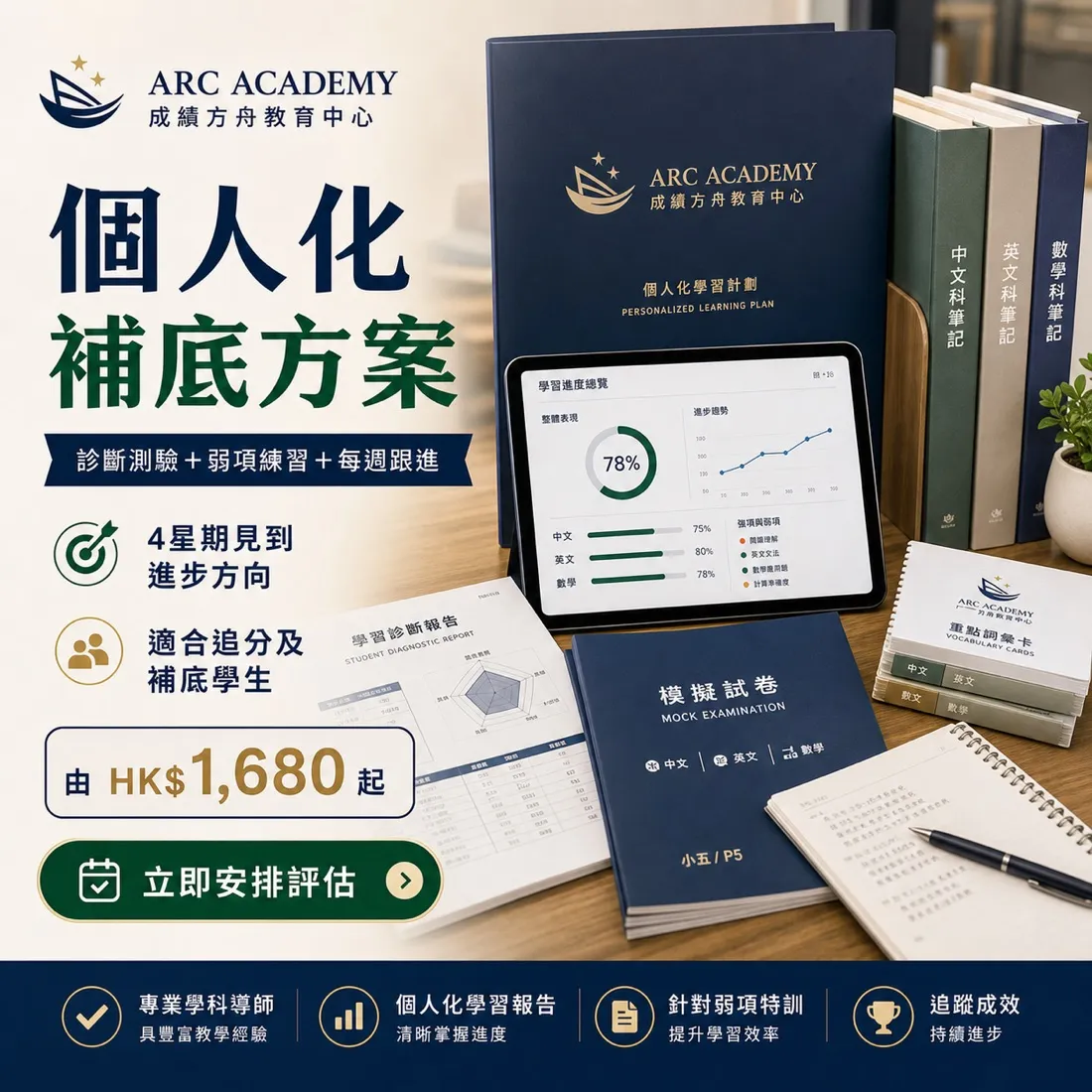 Arc Academy 補習中心 Social media 素材