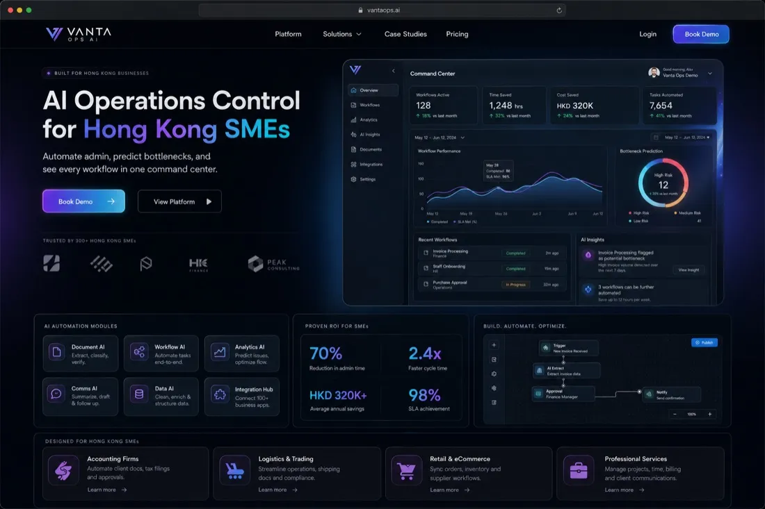 Vanta Ops — AI Dashboard