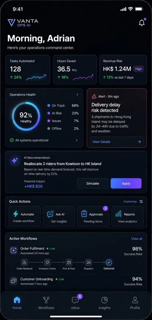 Vanta Ops AI Dashboard Marketing 落地頁